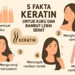 5 Fakta Keratin untuk Kuku dan Rambut Lebih Sehat